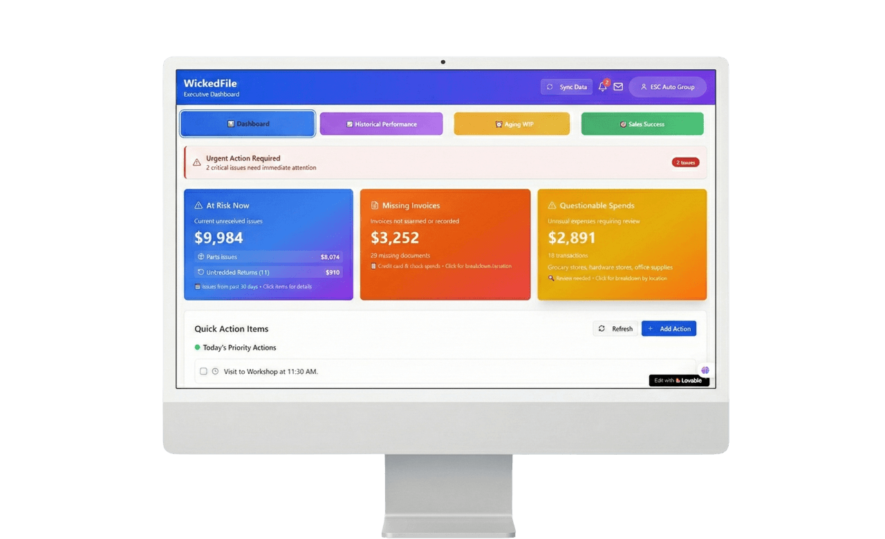 AutoCar Intelligence - Dashboard Showcase